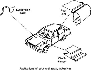 Vehicle and automotive