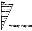 Подпись: 6v 