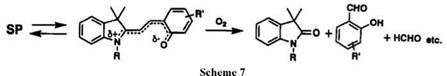 Mechanism of Coloration of Spiropyran Generated by Photophysical Process