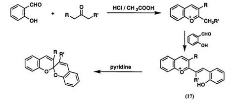 Synthesis and Absorption Spectra