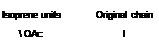 Подпись: Isoprene units Original chain  OAc I 