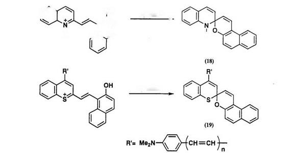 Synthesis and Absorption Spectra