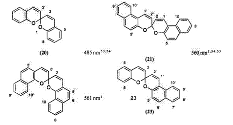 Synthesis and Absorption Spectra