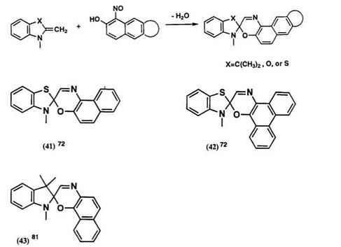 Synthesis