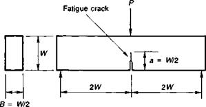 Adhesive classification and properties