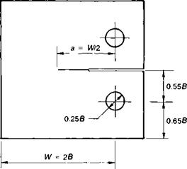 Adhesive classification and properties