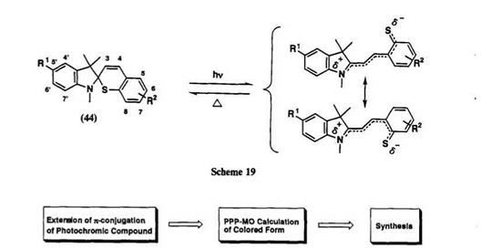 SPIROTHIOPYRAN AND RELATED COMPOUNDS