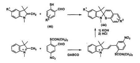 Synthesis