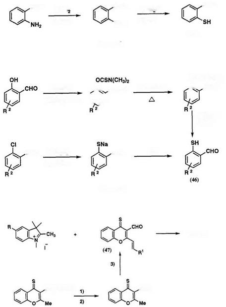 Synthesis