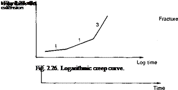 Adhesive classification and properties