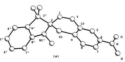 Physical Properties