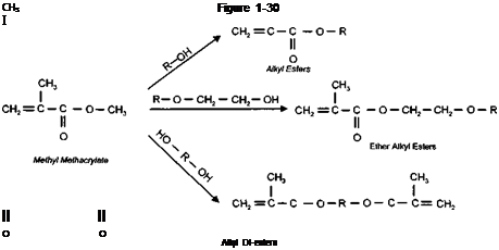 Amide Functionality