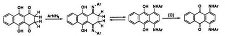 TRADITIONAL LEUCO QUINONE DYES