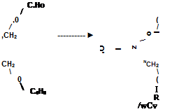 Curing and Film Forming Reactions