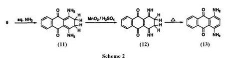 TRADITIONAL LEUCO QUINONE DYES