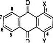 STRUCTURE OF LEUCO QUINONES