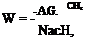 Dispersive Properties