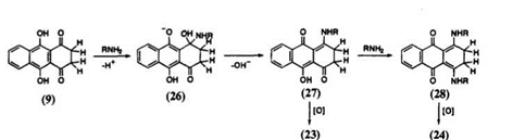 REACTION OF QUINONES