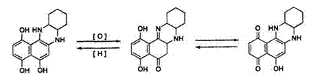 REACTION OF QUINONES