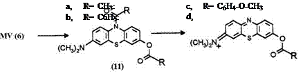 Acylated Leuco Thiazinone Dyes