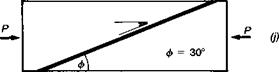 Joint tests in shear