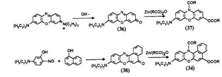 Synthetic Methods