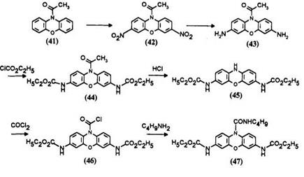 Synthetic Methods