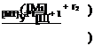 Copolymer Composition Equation