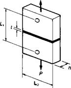 Joint tests in tension