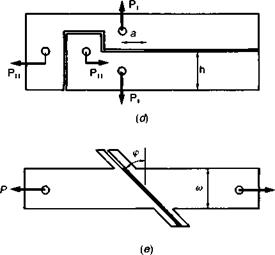 Joint tests for fracture