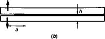 Joint tests for fracture