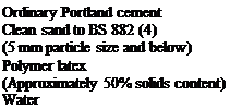 Подпись: Ordinary Portland cement Clean sand to BS 882 (4) (5 mm particle size and below) Polymer latex (Approximately 50% solids content) Water 