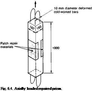 Подпись: Fig. 6.4. Axially loaded repaired prism. 