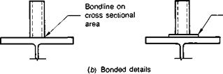 Steel structures