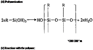 Silane Coupling Reactions