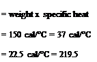 Подпись: = weight x specific heat = 150 cal/°C = 37 cal/°C = 22.5 cal/°C = 219.5 cal/'C