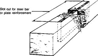 Timber structures