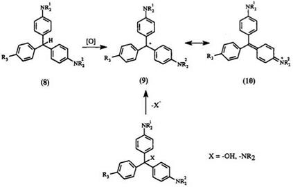 Via Oxidation