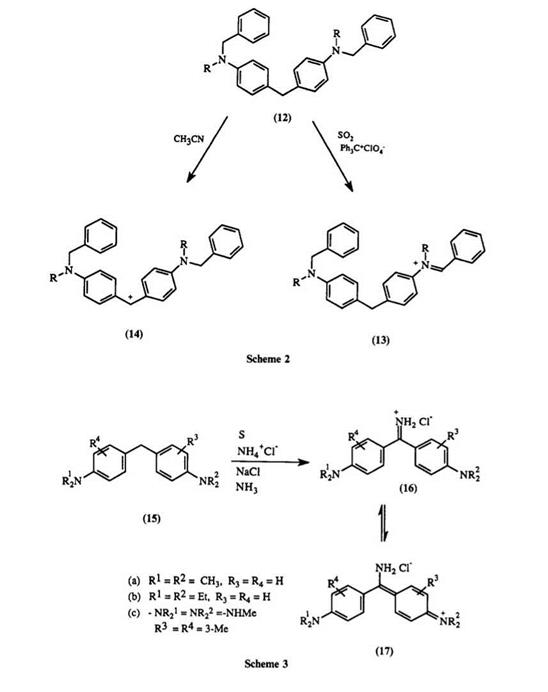 Via Oxidation