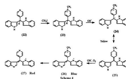 Alkylation of Triheteroarylmethanes