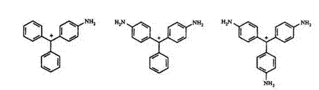 Effect of Substituents on Color