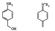 SYNTHESIS