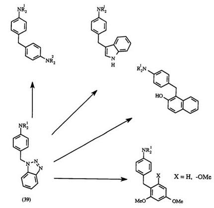 SYNTHESIS