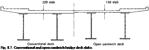 Подпись: Fig. 8.7. Conventional and open sandwich bridge deck slabs. 