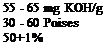 Подпись: 55 - 65 mg KOH/g 30 - 60 Poises 50+1%