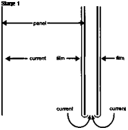 Подпись: Stage 1 