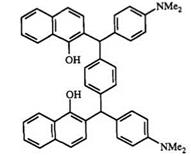 Benzotriazole Method