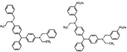 Miscellaneous Methods