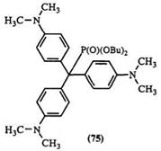 Miscellaneous Methods