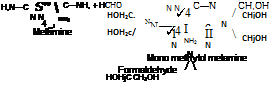 Amino Resins